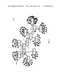 IDS Sensor Placement Using Attack Graphs diagram and image