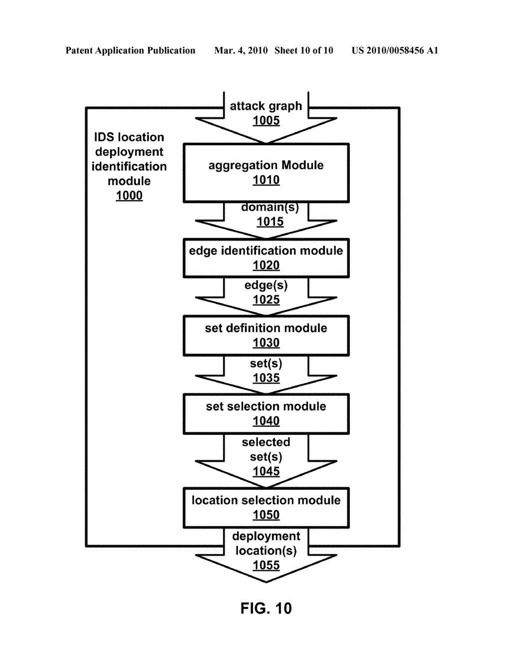 IDS Sensor Placement Using Attack Graphs - diagram, schematic, and image 11