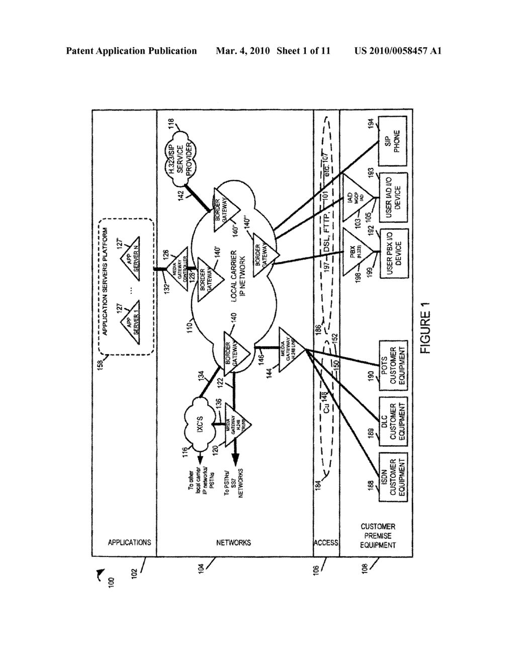 Methodology, Measurements and Analysis of Performance and Scalability of Stateful Border Gateways - diagram, schematic, and image 02