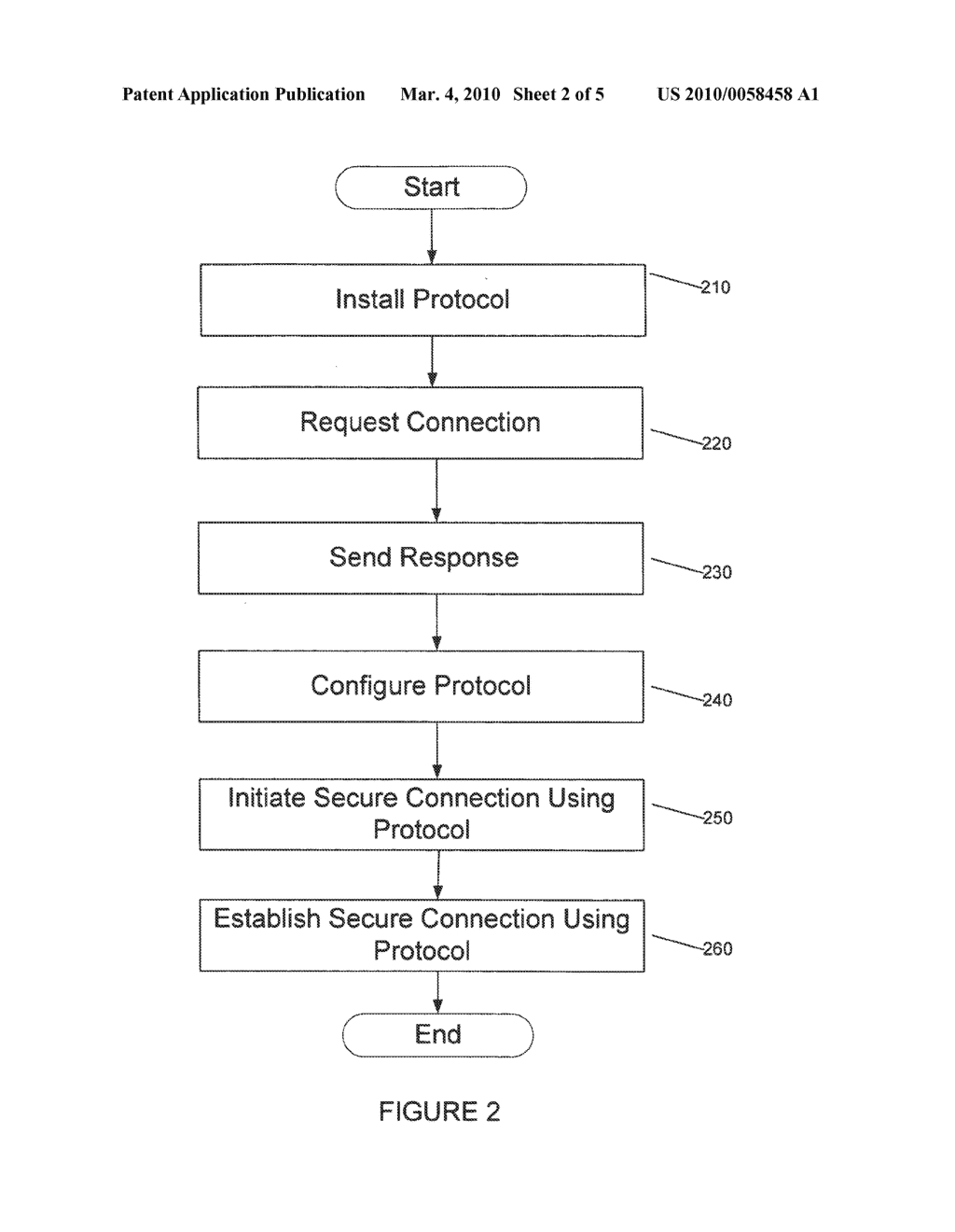 SYSTEM AND METHOD FOR PROVIDING A SECURE CONNECTION BETWEEN NETWORKED COMPUTERS - diagram, schematic, and image 03