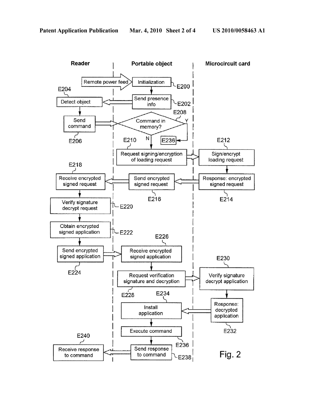 METHOD OF EXCHANGING DATA BETWEEN TWO ELECTRONIC ENTITIES - diagram, schematic, and image 03