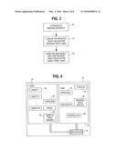 METHOD FOR PROTECTING COMPUTER PROGRAMS AND DATA FROM HOSTILE CODE diagram and image