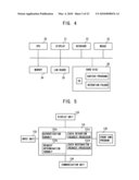 Electronic information retention method/system, electronic information split retention method/system, electronic information split restoration processing method/system, and programs for the same diagram and image