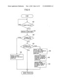 Electronic information retention method/system, electronic information split retention method/system, electronic information split restoration processing method/system, and programs for the same diagram and image