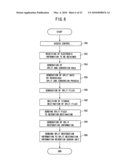 Electronic information retention method/system, electronic information split retention method/system, electronic information split restoration processing method/system, and programs for the same diagram and image