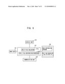 Electronic information retention method/system, electronic information split retention method/system, electronic information split restoration processing method/system, and programs for the same diagram and image