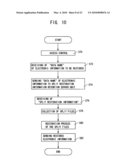 Electronic information retention method/system, electronic information split retention method/system, electronic information split restoration processing method/system, and programs for the same diagram and image