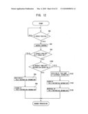 Electronic information retention method/system, electronic information split retention method/system, electronic information split restoration processing method/system, and programs for the same diagram and image