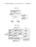 Electronic information retention method/system, electronic information split retention method/system, electronic information split restoration processing method/system, and programs for the same diagram and image