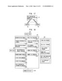 Electronic information retention method/system, electronic information split retention method/system, electronic information split restoration processing method/system, and programs for the same diagram and image