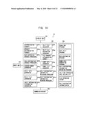 Electronic information retention method/system, electronic information split retention method/system, electronic information split restoration processing method/system, and programs for the same diagram and image