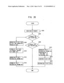 Electronic information retention method/system, electronic information split retention method/system, electronic information split restoration processing method/system, and programs for the same diagram and image