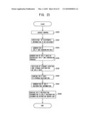 Electronic information retention method/system, electronic information split retention method/system, electronic information split restoration processing method/system, and programs for the same diagram and image