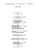 Electronic information retention method/system, electronic information split retention method/system, electronic information split restoration processing method/system, and programs for the same diagram and image