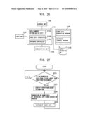 Electronic information retention method/system, electronic information split retention method/system, electronic information split restoration processing method/system, and programs for the same diagram and image