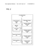 Method and system for combating malware with keystroke logging functionality diagram and image