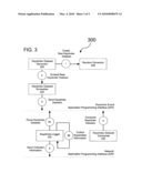 Method and system for combating malware with keystroke logging functionality diagram and image