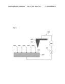 NANOSTRUCTURE ON A PROBE TIP diagram and image