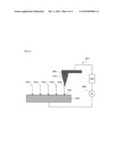 NANOSTRUCTURE ON A PROBE TIP diagram and image