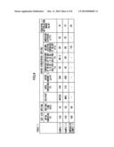 DRYING METHOD AND APPARATUS FOR DRYING OBJECT diagram and image