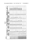 DRYING METHOD AND APPARATUS FOR DRYING OBJECT diagram and image