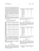 FATTY ACID BLENDS AND USES THEREFOR diagram and image