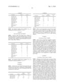 FATTY ACID BLENDS AND USES THEREFOR diagram and image