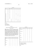 FATTY ACID BLENDS AND USES THEREFOR diagram and image