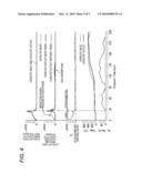 EXHAUST EMISSION PURIFICATION CATALYST AND ENGINE CONTROLLER diagram and image