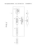 ROTATION CONTROL SYSTEM FOR WORKING-MACHINE PUMP diagram and image