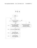 ROTATION CONTROL SYSTEM FOR WORKING-MACHINE PUMP diagram and image