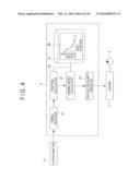 ROTATION CONTROL SYSTEM FOR WORKING-MACHINE PUMP diagram and image