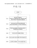 ROTATION CONTROL SYSTEM FOR WORKING-MACHINE PUMP diagram and image