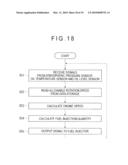 ROTATION CONTROL SYSTEM FOR WORKING-MACHINE PUMP diagram and image