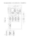 ROTATION CONTROL SYSTEM FOR WORKING-MACHINE PUMP diagram and image