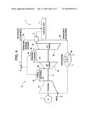 EXHAUST GAS RECIRCULATION SYSTEM, TURBOMACHINE SYSTEM HAVING THE EXHAUST GAS RECIRCULATION SYSTEM AND EXHAUST GAS RECIRCULATION CONTROL METHOD diagram and image