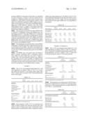 PIGMENTED INKJET INK COMPRISING A BLEED CONTROL AGENT diagram and image