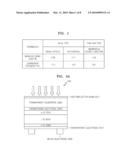 SOLAR CELL AND METHOD OF MANUFACTURING THE SAME diagram and image