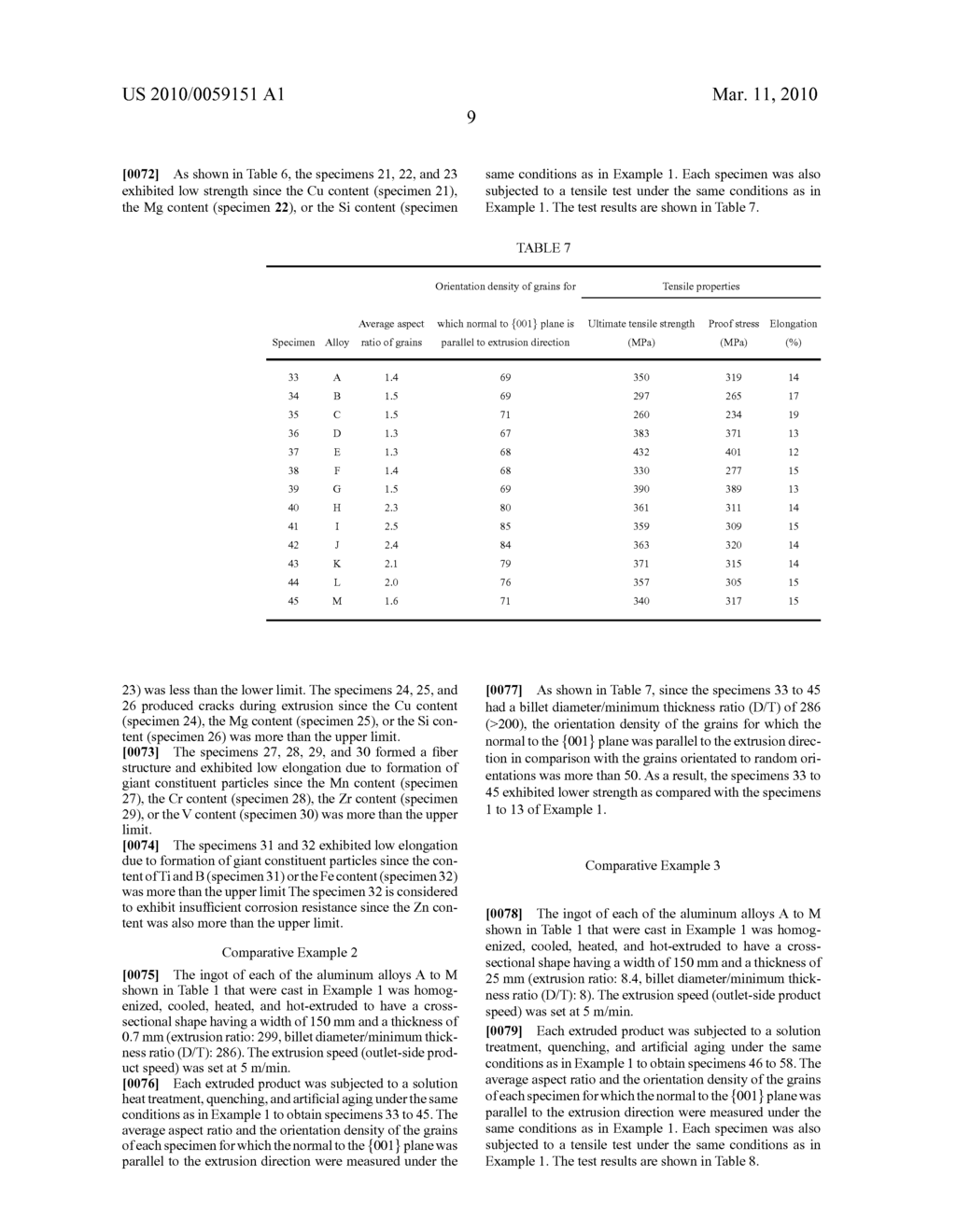 HIGH-STRENGTH ALUMINUM ALLOY PRODUCT AND METHOD OF PRODUCING THE SAME - diagram, schematic, and image 10