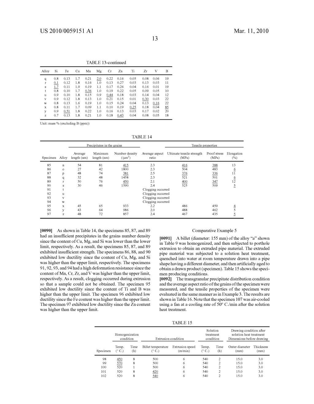 HIGH-STRENGTH ALUMINUM ALLOY PRODUCT AND METHOD OF PRODUCING THE SAME - diagram, schematic, and image 14