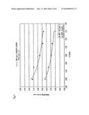 METHOD FOR THE PRODUCTION OF A WEB OF TISSUE MATERIAL diagram and image