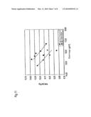 METHOD FOR THE PRODUCTION OF A WEB OF TISSUE MATERIAL diagram and image