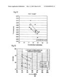 METHOD FOR THE PRODUCTION OF A WEB OF TISSUE MATERIAL diagram and image