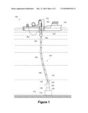 COIL TUBING GUIDE diagram and image