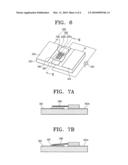 RF NANOSWITCH diagram and image