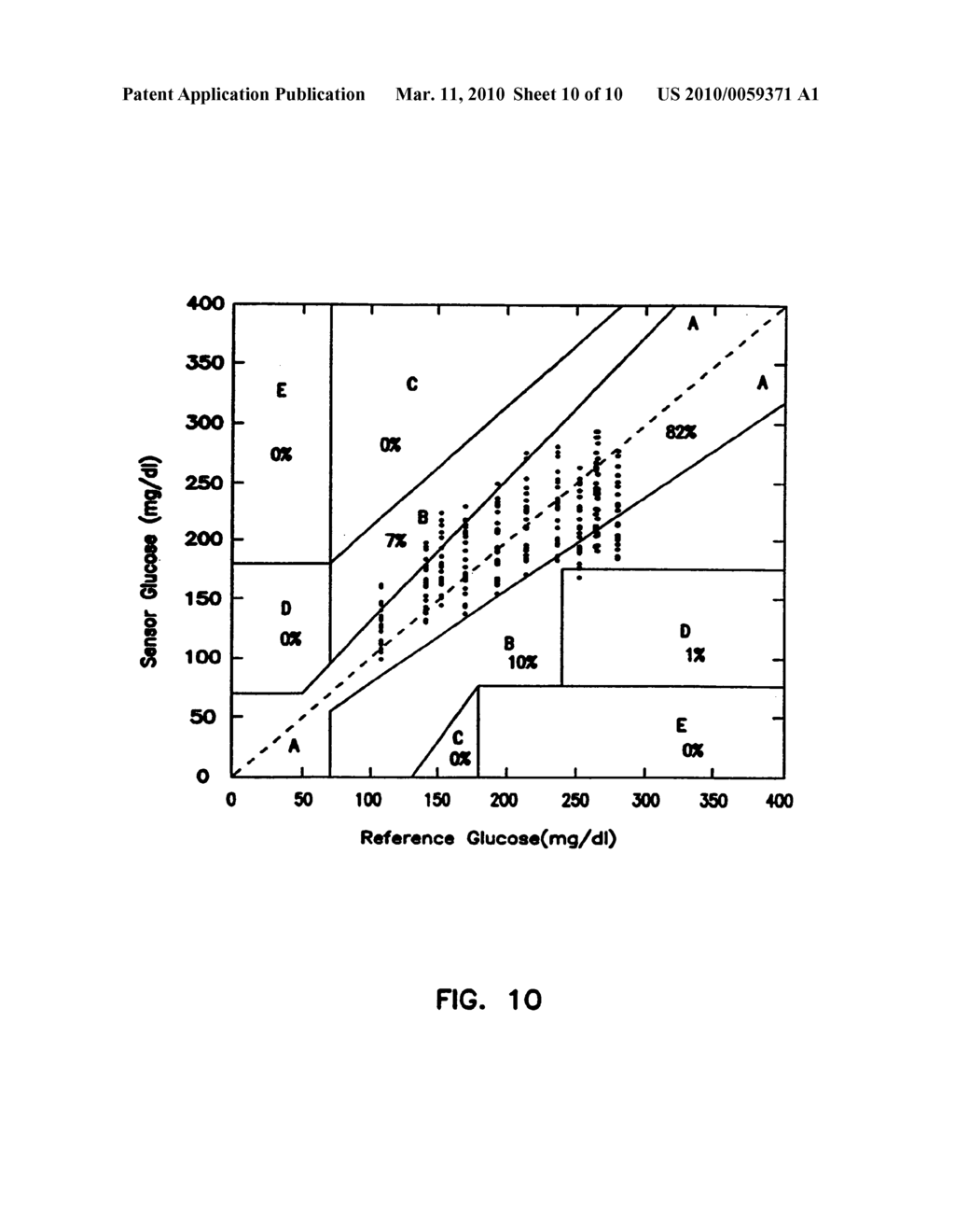 Subcutaneous Glucose Electrode - diagram, schematic, and image 11