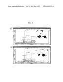 NOVEL ANALYTICAL METHOD FOR PROTEIN diagram and image