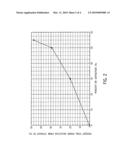 MIG-MIG Welding Process diagram and image