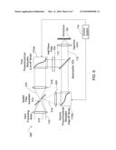 ADAPTIVE OPTIC BEAMSHAPING IN LASER PROCESSING SYSTEMS diagram and image