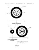 ADAPTIVE OPTIC BEAMSHAPING IN LASER PROCESSING SYSTEMS diagram and image